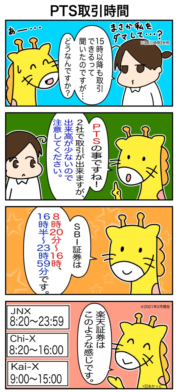PTSの取引時間について | あかっとの株漫画ブログ