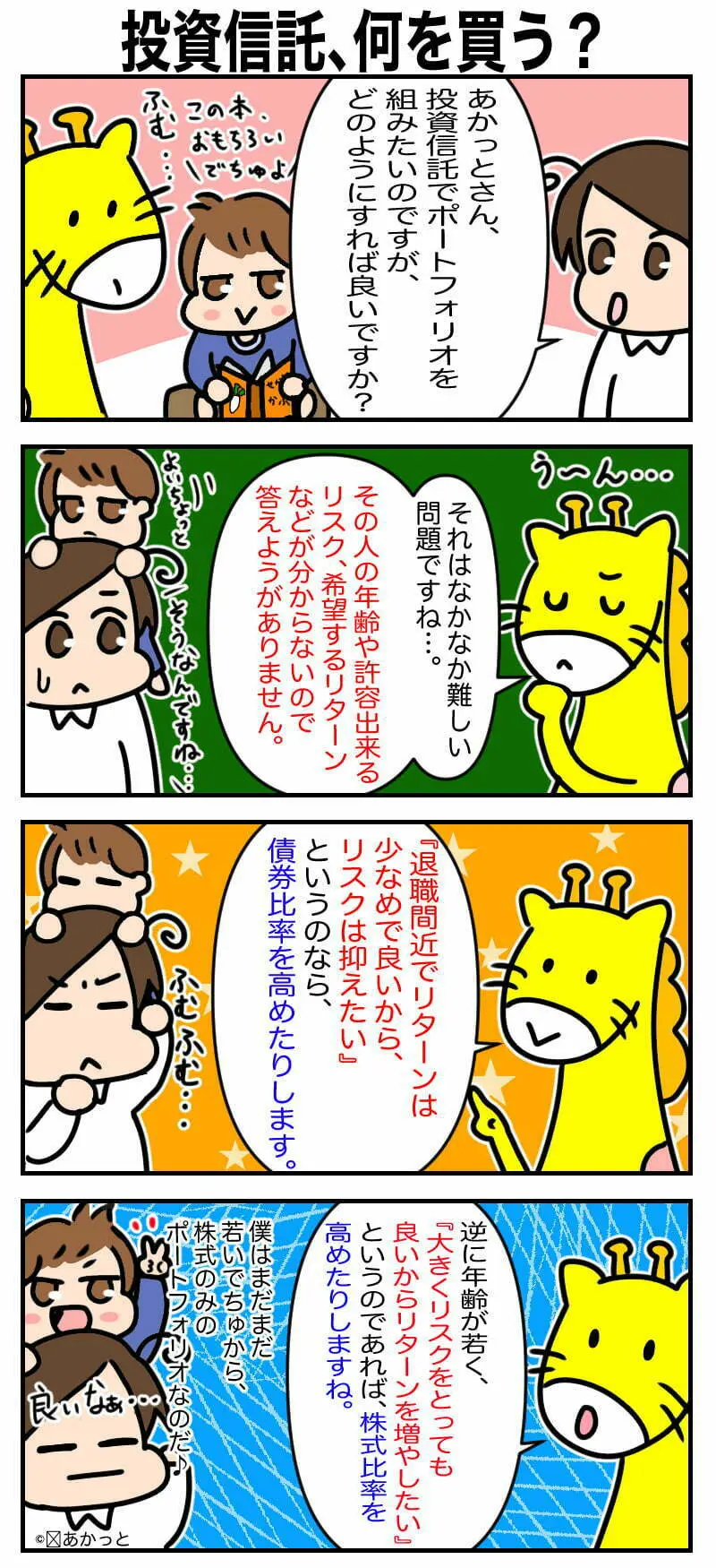 投資信託は何を買えば良いのかについての解説漫画