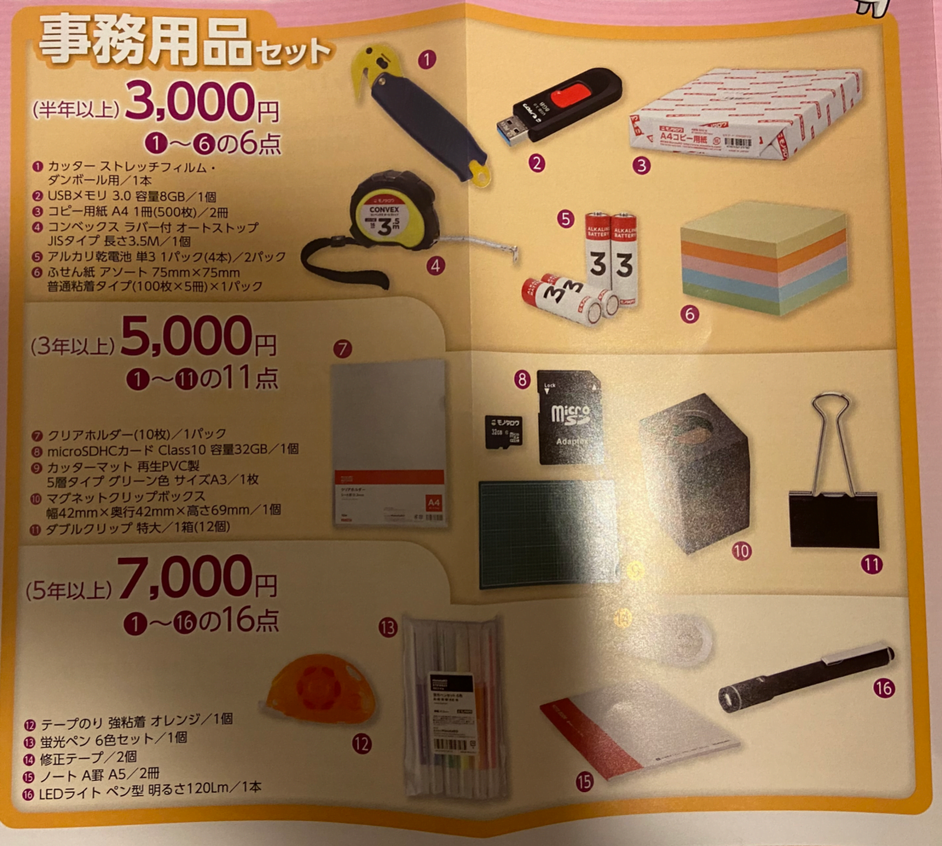 モノタロウ(3064)株主優待紹介