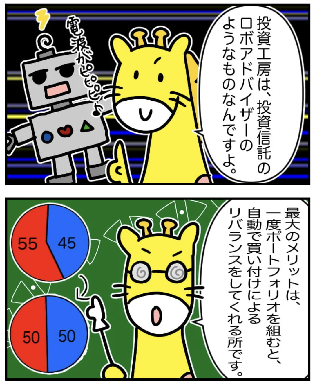 松井証券の投資工房の解説漫画” class=