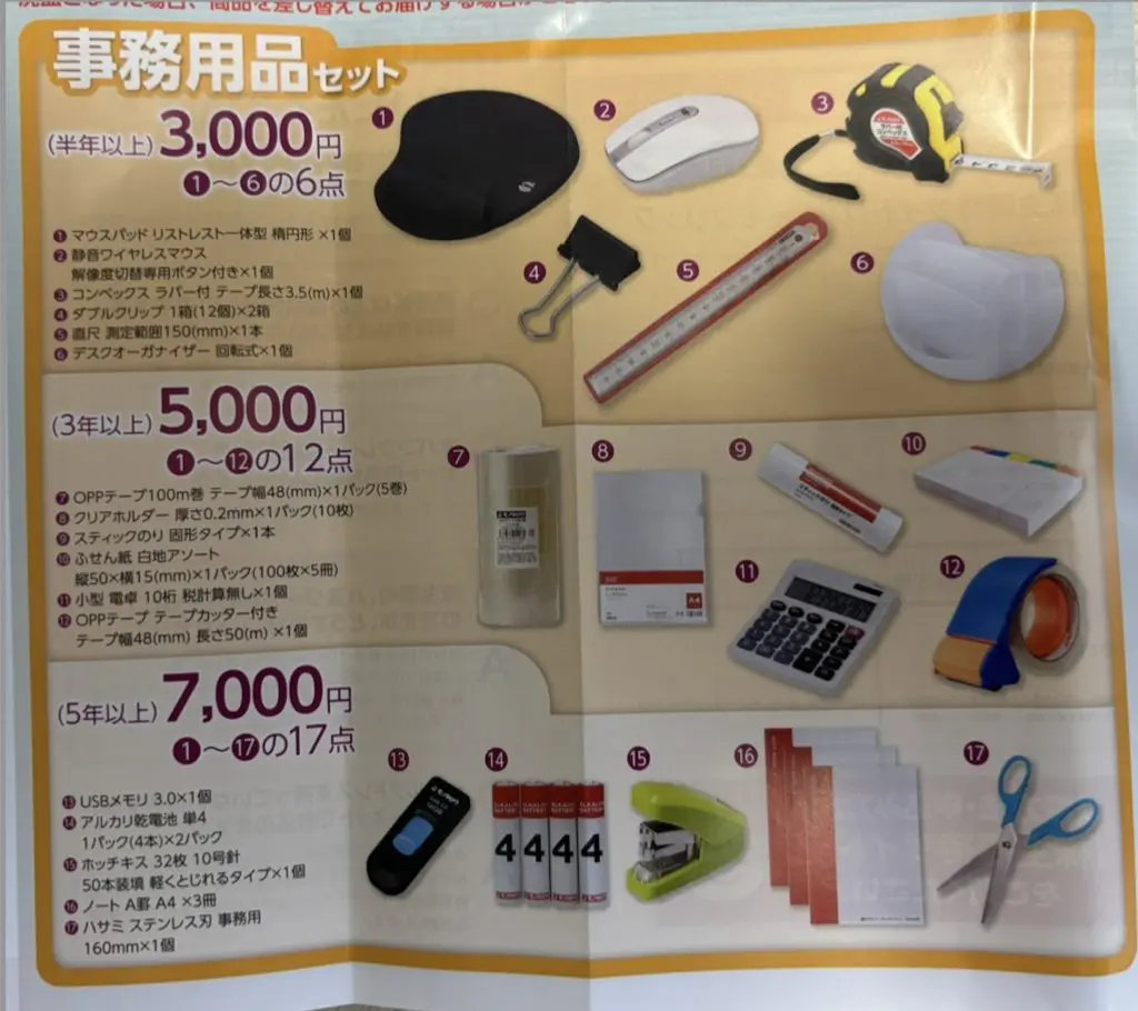 モノタロウ(3064)株主優待紹介