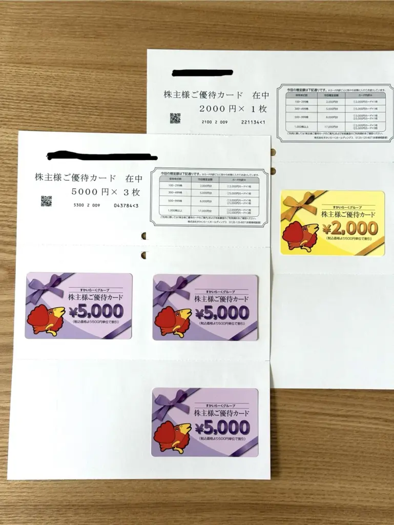 3197すかいらーくの株主優待の紹介です。